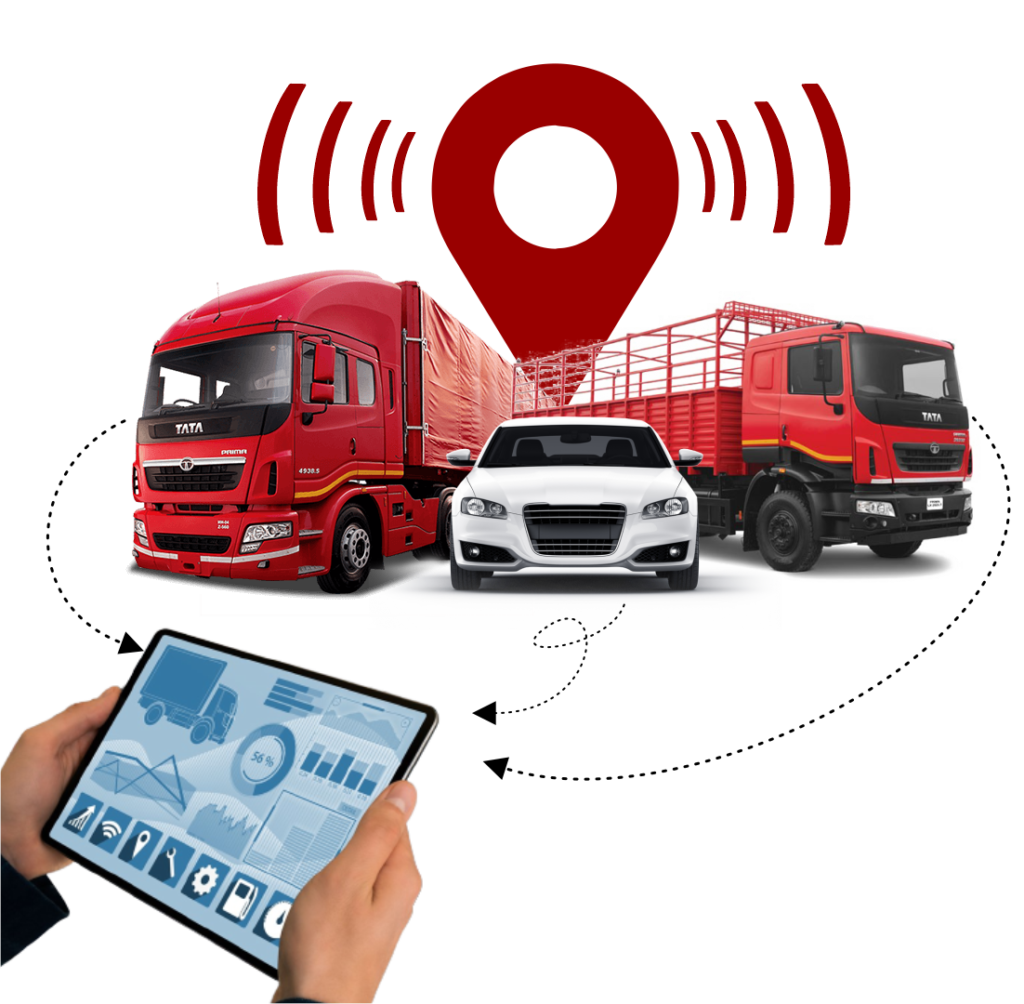 best gps tracking Perth
