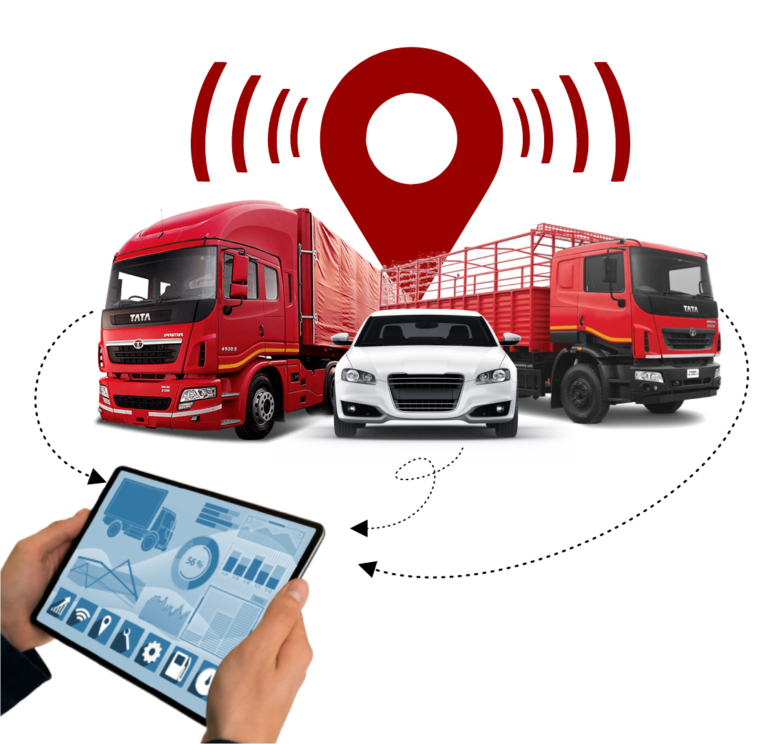 best gps tracking Perth